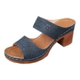 thumbnail image 6 of Rokment Womens Platform Chunky Block High Heels Dress Slides Sandals Boho Beach Summer Casual Leather Fish Mouth Open Toe Slip on Heeled Slippers for Ladies 2026 Blue Size 6.5, 6 of 8