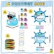 thumbnail image 4 of Kit de Crucero Halloscume 72 Piezas Etiquetas de Pato con Patitos de Goma y Bandas, 4 of 7