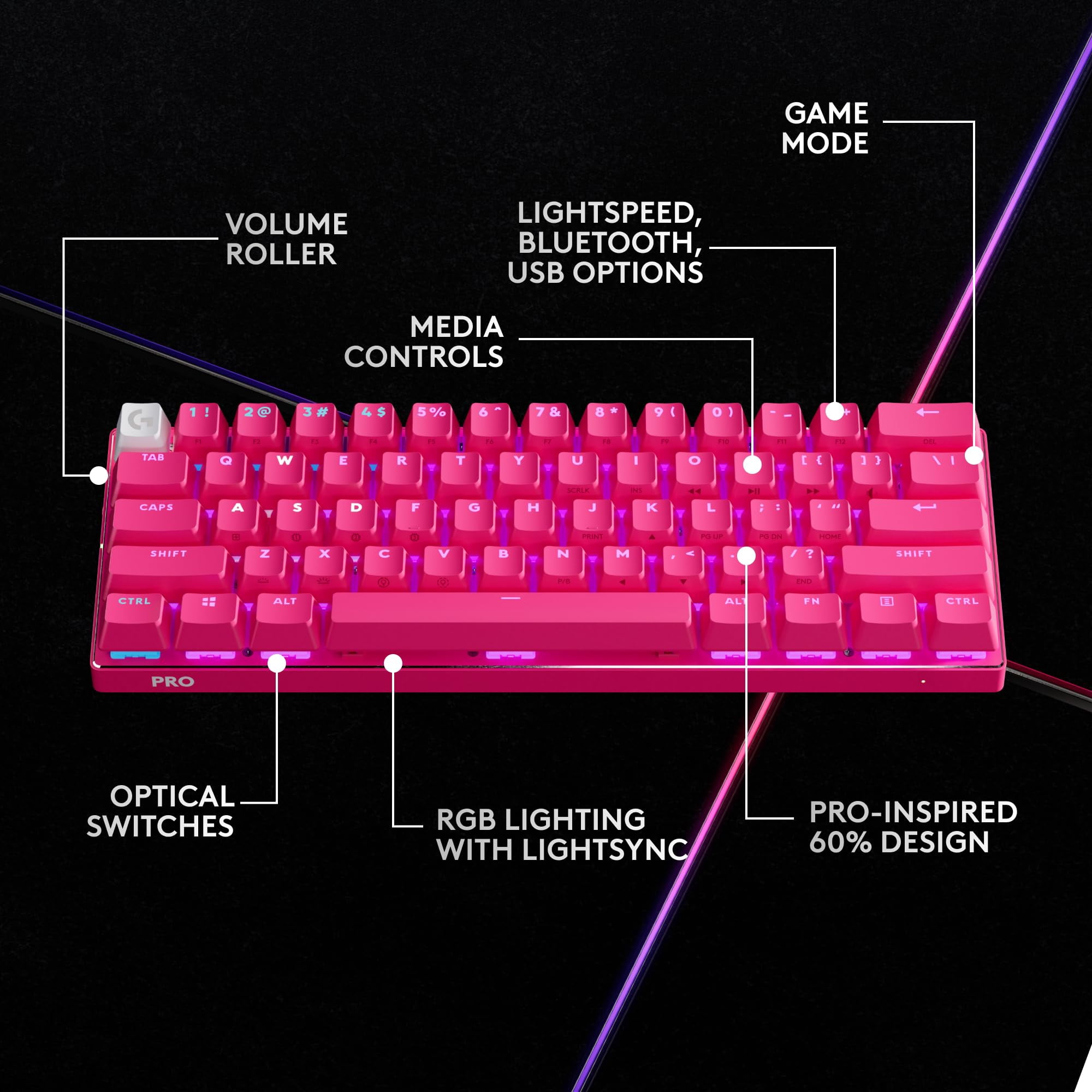 Logitech 920-011940, PRO X 60 LIGHTSPEED TKL 60% Wireless Mechanical Tactile Switch Gaming Keyboard, Magenta, Computer Keyboards, Pink, 1