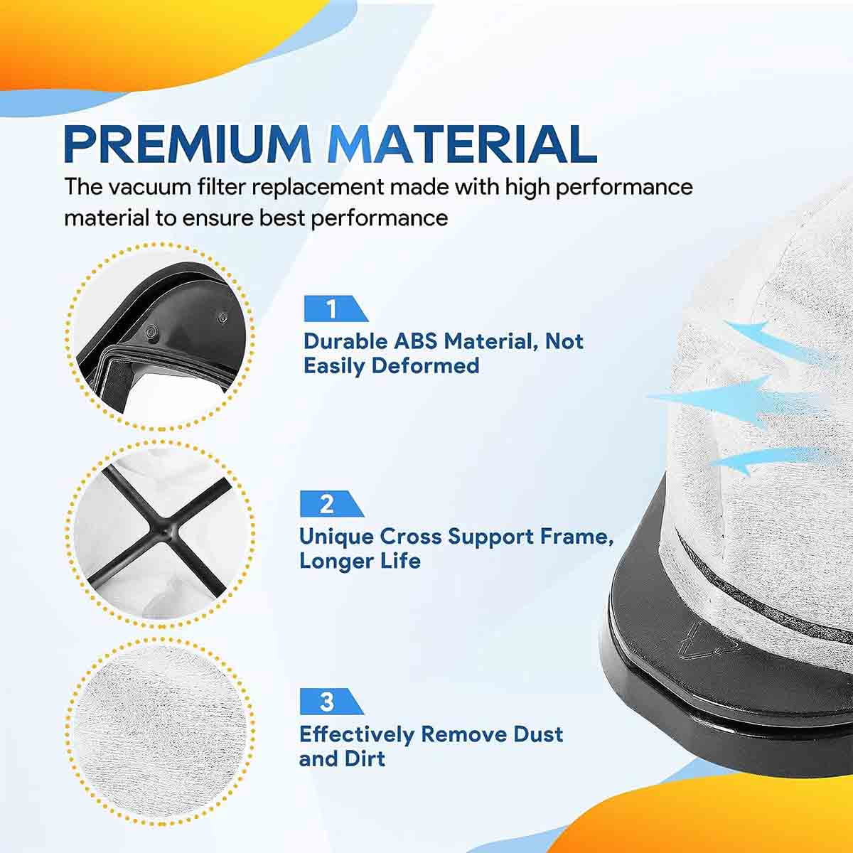 Vacuum Replacements Vacuum Dust Cup Filter Compatible With
