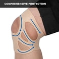 thumbnail image 5 of 1 par de rodilleras compatibles con deportes acuáticos, rodilleras impermeables ultrafinas de silicona, sujeción de rodilla compatible con lesiones por dolor de rodilla por desgarr, 5 of 5