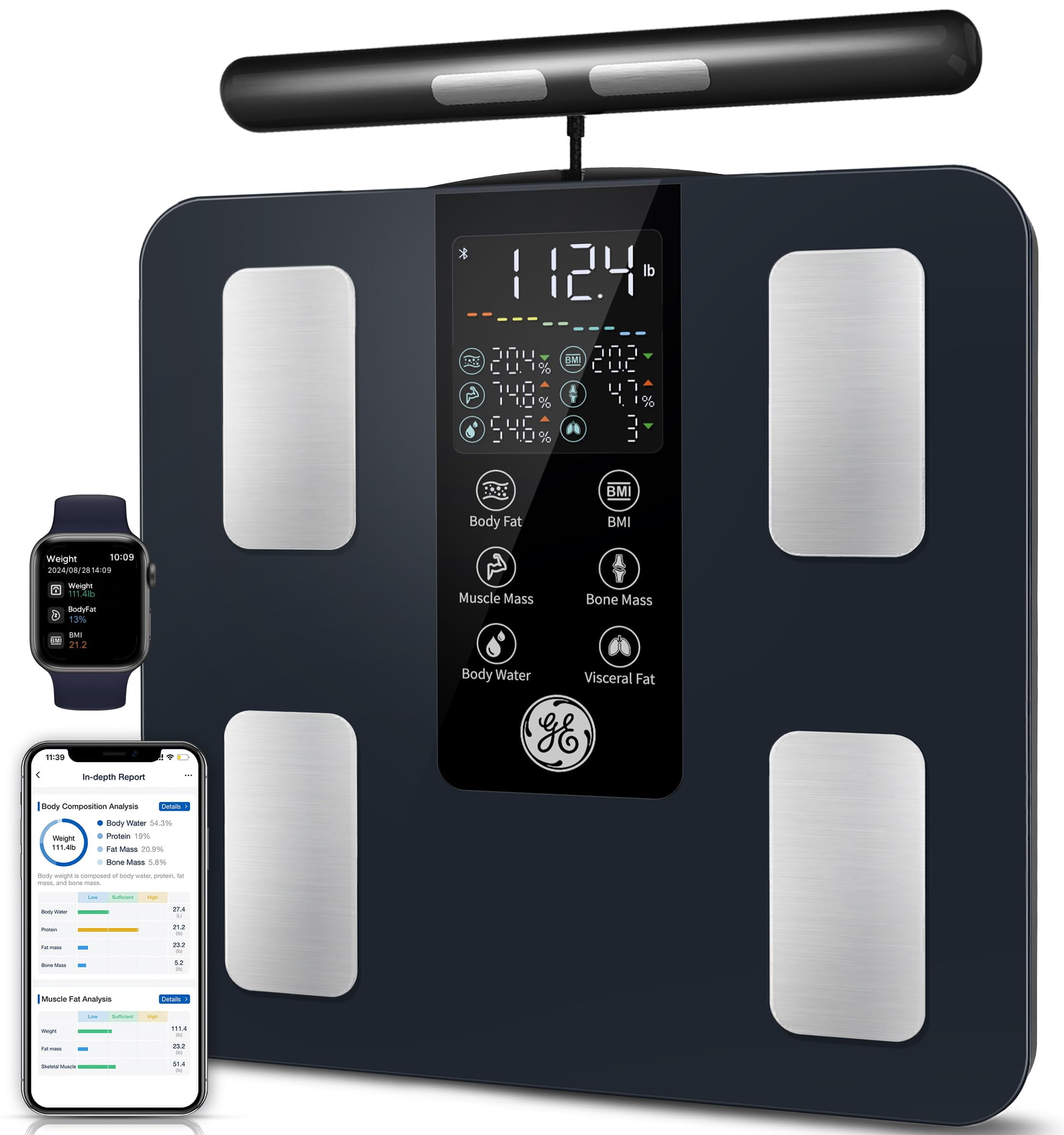 Omron HBF-516B Full-Body Sensor Body Composition Monitor and Scale