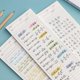thumbnail image 4 of Planning Grocery List Memo Pad for Fridge Note Pads Lists 50 Sheets To-Do-List Notepads for School Classroom Office Home, 4 of 4