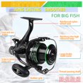 thumbnail image 3 of Bobine Tournante Résistante à l'Eau 15KG-20KG Rapport de Traîne Max 5.2:1 Bobine Métallique Durable Super Lisse Roue Carpe Bobine SNK 11, 3 of 6
