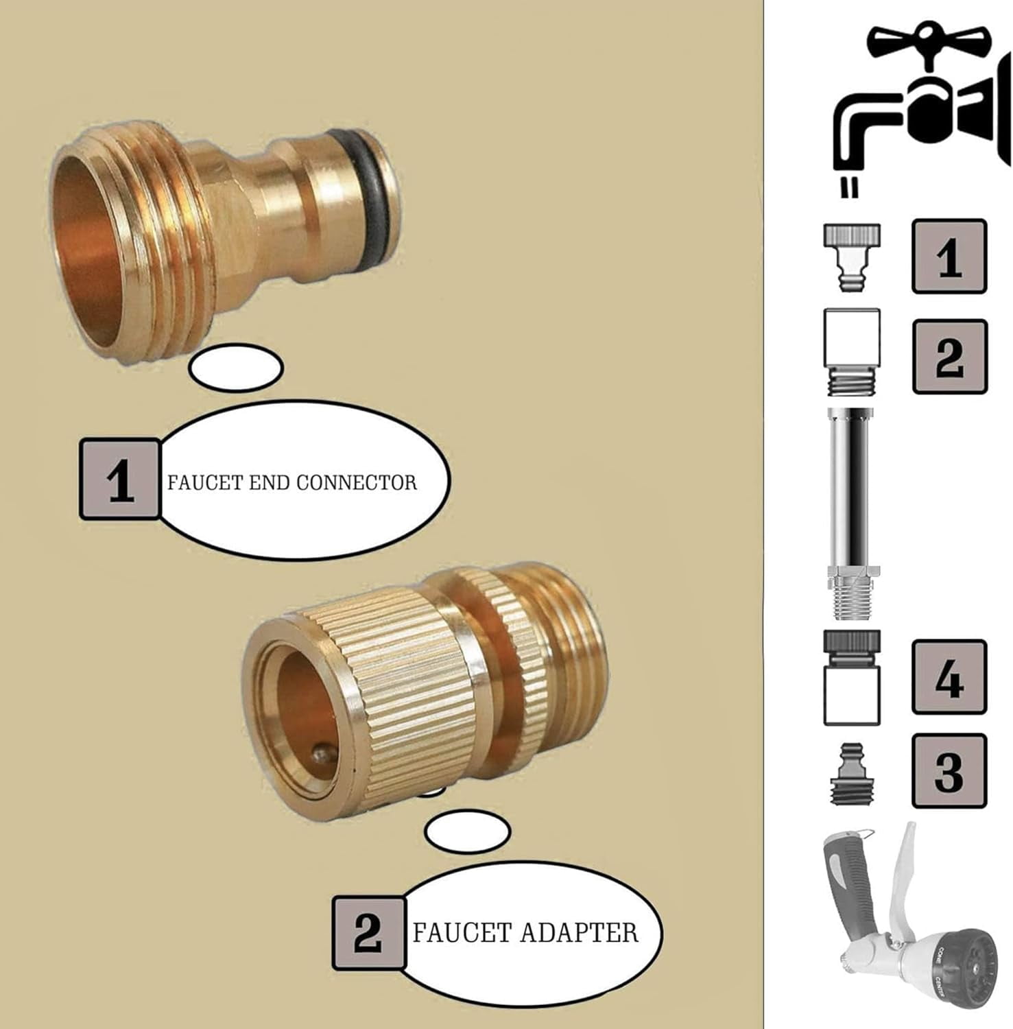 Garden Hose Coil Spring Kink Protector Aluminum Quick Connect Release Fitting