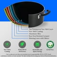 thumbnail image 3 of NutriChef Kitchenware 17 Piece Non-Stick Cookware Set, Non-Stick Pans and Pots with foldable Knob, Space Saving, Stackable, Nylon Tools Set, Induction Base, Black, 3 of 3