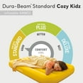 thumbnail image 5 of Intex Cozy Kidz Bright And Fun-Colored Inflatable Air Bed Mattress w/ Carry Bag, 5 of 8