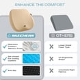 thumbnail image 5 of Seat Cushion Premium Gel & Memory Foam-Office Chair Cushion for Tailbone Pain Relief,Butt Pillow for Office Chair,Car seat Cushion,Long Sitting Office Workers,and Car Drivers, 5 of 10
