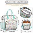 thumbnail image 5 of Pioneer Flower Floral Print Pattern Womens Lunch Box for Work,Insulated Large Lunch Bag for Tween and Teen,Loncheras Para Mujer,Leakproof Adult Lunch Bag for Work,Beach,Travel,Picnic,Camping, 5 of 7