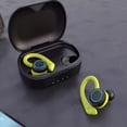 thumbnail image 3 of Sports bluetooth headset, wireless headset, running headset, ear-mounted headset., 3 of 4