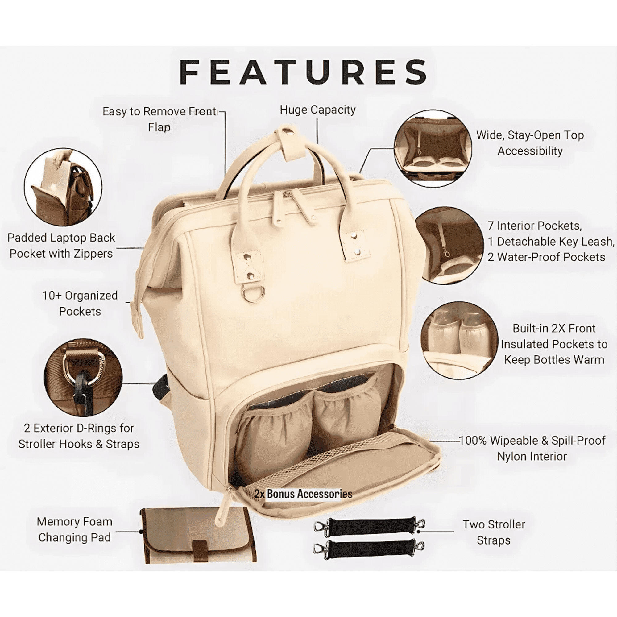 🔥 Best Trending Diaper Bag Backpack Changing Bag for Mom, Baby Shower Gift, Travel
