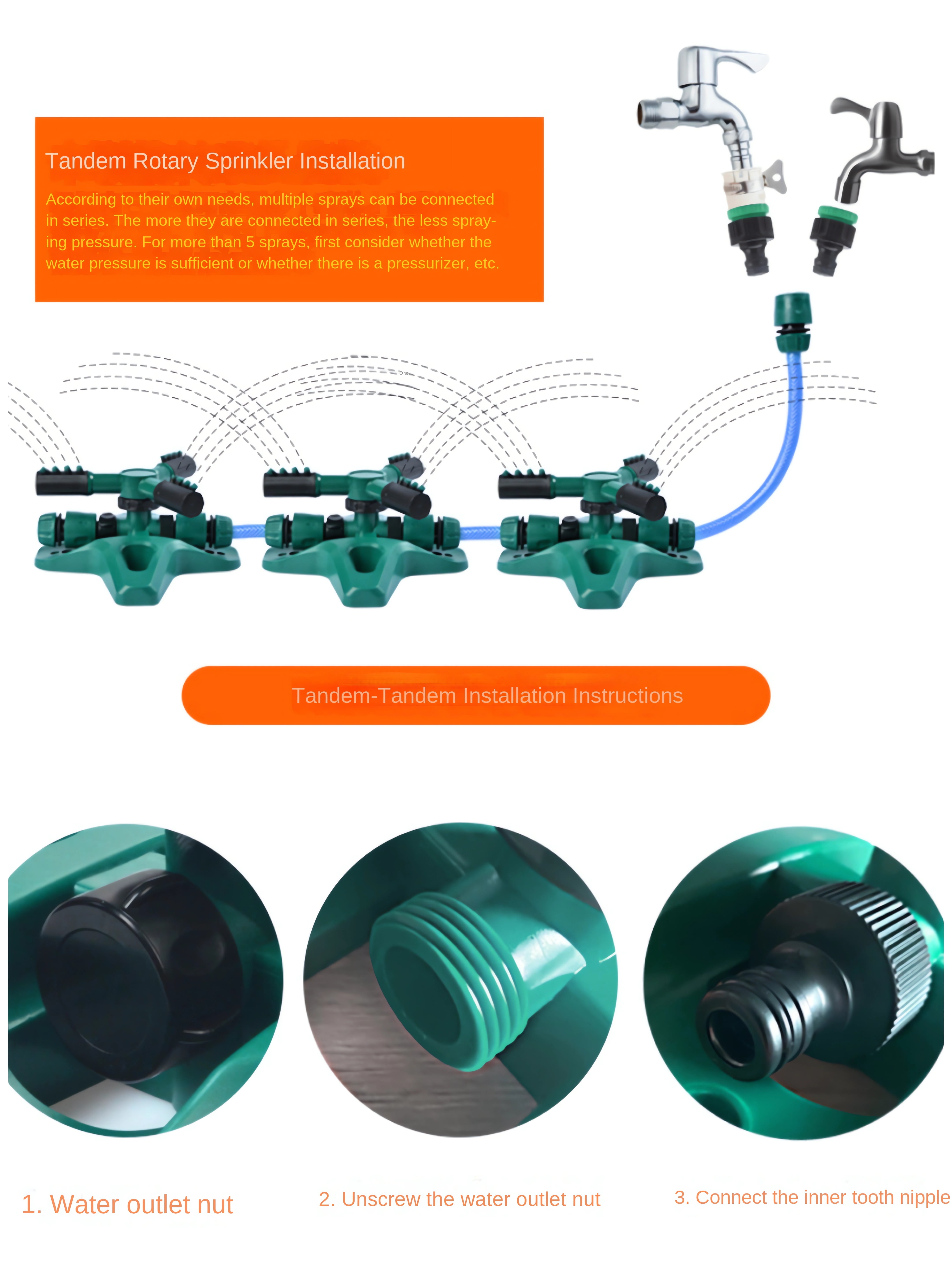 Yard Sprinkler for Lawn ，oscillating Yard Sprinklers，360 Degree Rotation Lawn Sprinkler, MultipurposeYard Sprinklers For Plant Irrigation And Playing