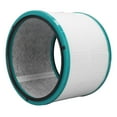 thumbnail image 4 of Filtre à Air de Remplacement, Filtre à Air Lavable à Haute Efficacité pour DP01 DP02, 4 of 8
