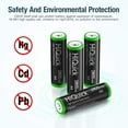 thumbnail image 4 of HiQuick AA Rechargeable Batteries, 2800mAh High-Capacity, 16-Pack – Reliable and Long-Lasting Power for All Your Devices, 4 of 7