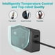 thumbnail image 4 of 65W Charger Compatible with Microsoft Surface Pro 11, 10, 9, 8, 7+, 7, 6, 5, 4, 3, X, Power Adapter for Windows Surface Laptop 7/6/5/4/3/2/1, Go Tablet, Book 3/2/1, Support 44W, 36W, LED, 10FT, 4 of 6