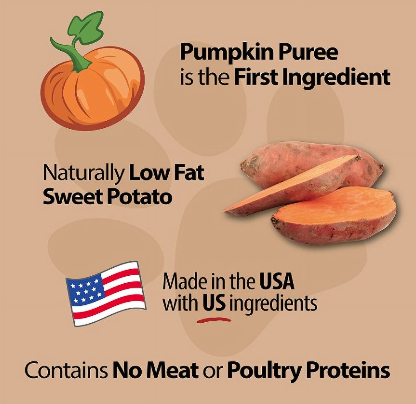 4 Pack Emerald Pet Pumpkin Harvest Oven Baked Dog Treats with Sweet Potato [USA Dog Treats, Bulk Dog Supplies, Emerald Pet] 24 oz (4 x 6 oz)