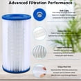thumbnail image 4 of EASTIN Filtre de Piscine (2 Pack) Compatible avec Intex A/C Adapté aux Vagues d'Été A/C Facile à Installer Filtre de Piscine Réutilisable, 4 of 8