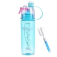 thumbnail image 1 of A Must Have Portable Spray Water Bottle For Summer Outdoor Use Multifunctional Sports Water Bottle One Click Mist Friendly Materials Suitable For Hiking Running 1pc Us Coffee Mug Large Coffee Mug Set, 1 of 4