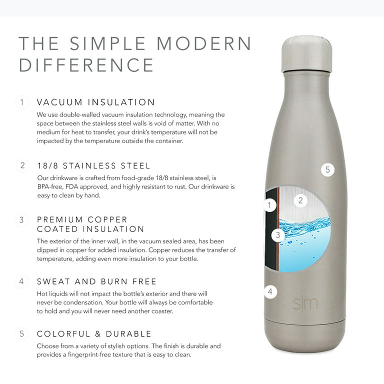 Simple Modern 25 Ounce Wave Water Bottle - Stainless Steel Double Wall  Vacuum Insulated Metal Reusable - Leakproof Pattern: Opal Tide 