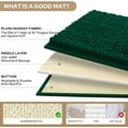 thumbnail image 4 of 3 Pieces Bathroom Rugs, Ultra Soft Non Slip Absorbent Chenille Toilet Bath Mat Set (Dark Green), 4 of 6