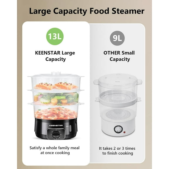Electric Food Steamer with 3 Tiers, 13.7QT BPA-Free Steam Cooker, 800W Fast Cooking, 60-Minute Timer, Ideal for Veggies Seafood Rice