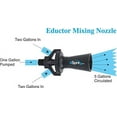 thumbnail image 2 of 4Spray Eductor 316 Stainless Steel Tank Mixing Agitation Nozzle (1.5" MNPT, 2 Count), 2 of 3