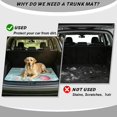 thumbnail image 4 of Qpednta Sea Turtle Car Trunk Liner 29"x39" All Weather Cargo Mat for SUV, Polyester Carpet Non-Slip Backing Machine Washable Water Resistant Universal Rear Trunk Protection Fits Sedan Truck, 4 of 7