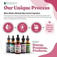 thumbnail image 2 of Rejuvica Health Activated Female 2 fl oz - Female Libido Support Supplement - Contains Maca Root, 2 of 6