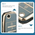 thumbnail image 4 of unbranded Cubre Llave Para Llave De En Tpu Color Gris Protector Y Ligero, 4 of 6