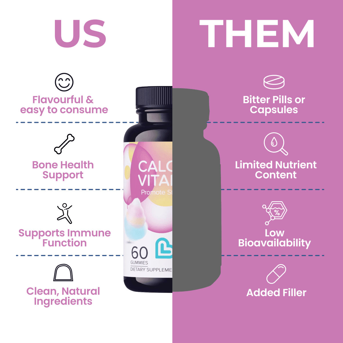LIVS Calcium & Vitamin D3 Gummies, 1000 IU (25 mcg) D3 + 170 mg Calcium, Bone & Immune Support, Vegan, Cotton Candy Flavor, 60 Count/30 Servings