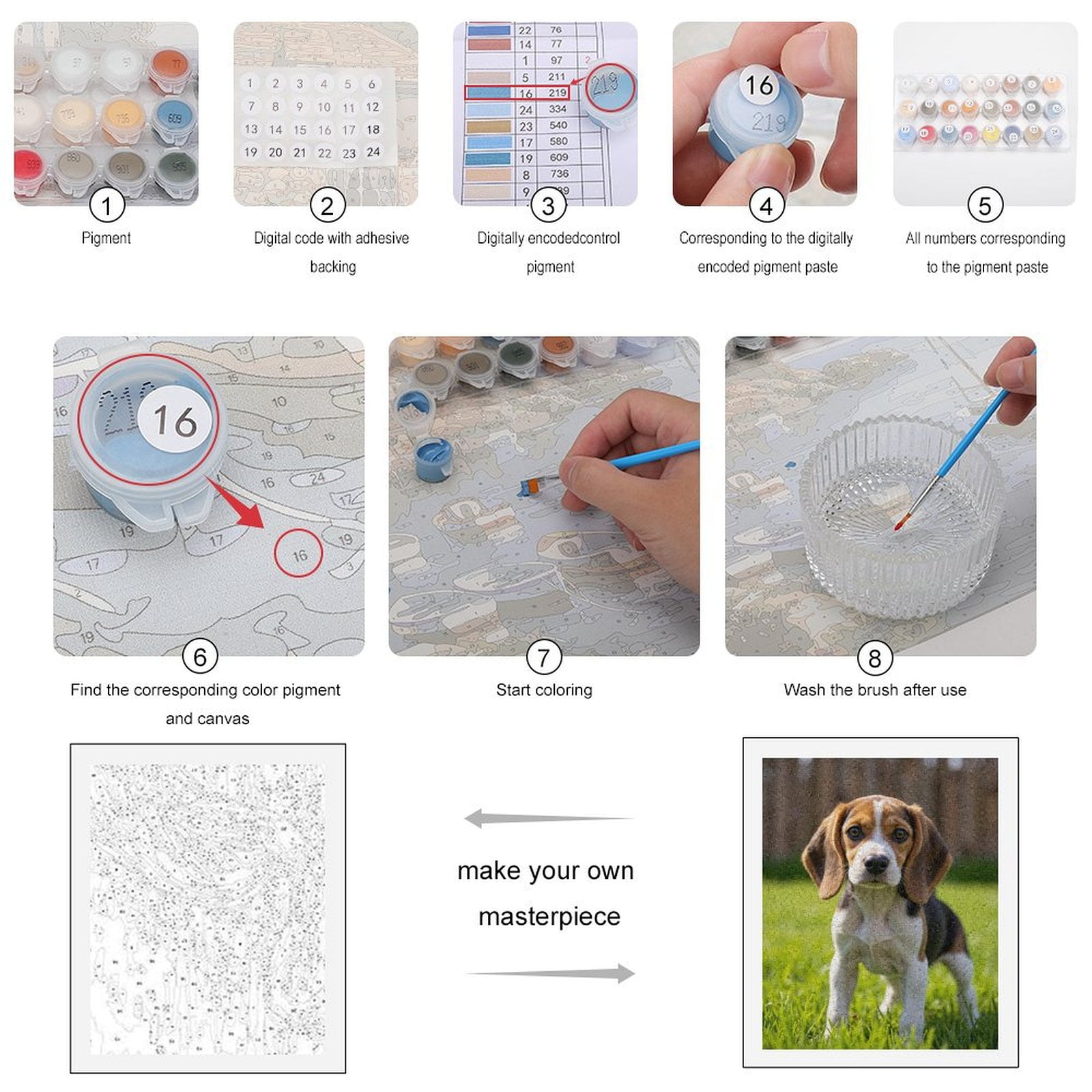 Paint by Numbers Kit for Adults, Beagle Puppy In Sunny Garden Paint by Numbers, Easy Paint by Numbers Kit for Adults Beginner, DIY Adult Paint by Number Kits on Canvas, 12x16in Home Decor