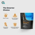 thumbnail image 4 of MAV AquaDoc pH Up for Swimming Pools - 5lb - pH Increaser for Pool Water - Sodium Carbonate Soda Ash for Swimming Pools - Pool Chemicals Made in The USA, 4 of 6