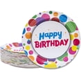 thumbnail image 1 of NUMONE 50 Pcs 7 inch Paper Dessert Plates (Birthday Dots), 1 of 7