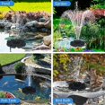 thumbnail image 2 of 1.6W Solar Fountain with Glass Panel for Garden, Pond, Pool Bird Bath Fountain_Perfect Gift, 2 of 5
