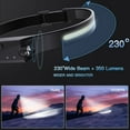 thumbnail image 2 of Led Headlamp Rechargeable,Headlamp Flashlight for Adults Outdoor/Camping/Running, 2 of 5