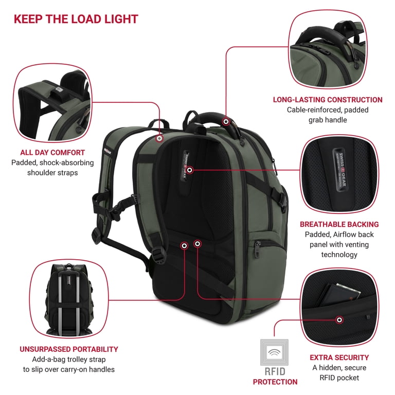 17 laptops notebook swissgear scansmart backpack green ace black color SWISSGEAR Stride ScanSmart Laptop Backpack Forest Green