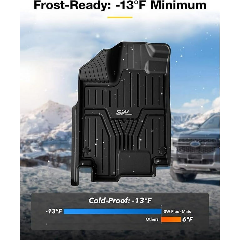 3W Floor Mats Cargo Liner Fit for 2018-2024 Honda Odyssey Mini