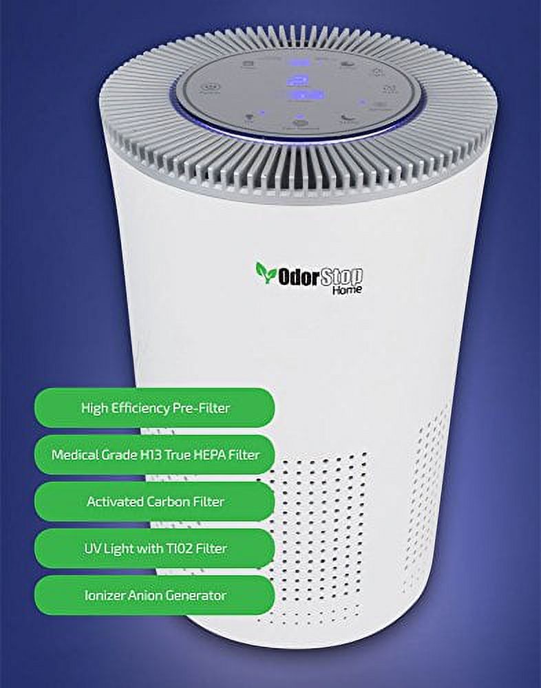 OdorStop B2375110 OSAP5W1 5-in-1 Air Purifier with H13 HEPA Filter, Active Carbon & Ionizer - White - image 3 of 3
