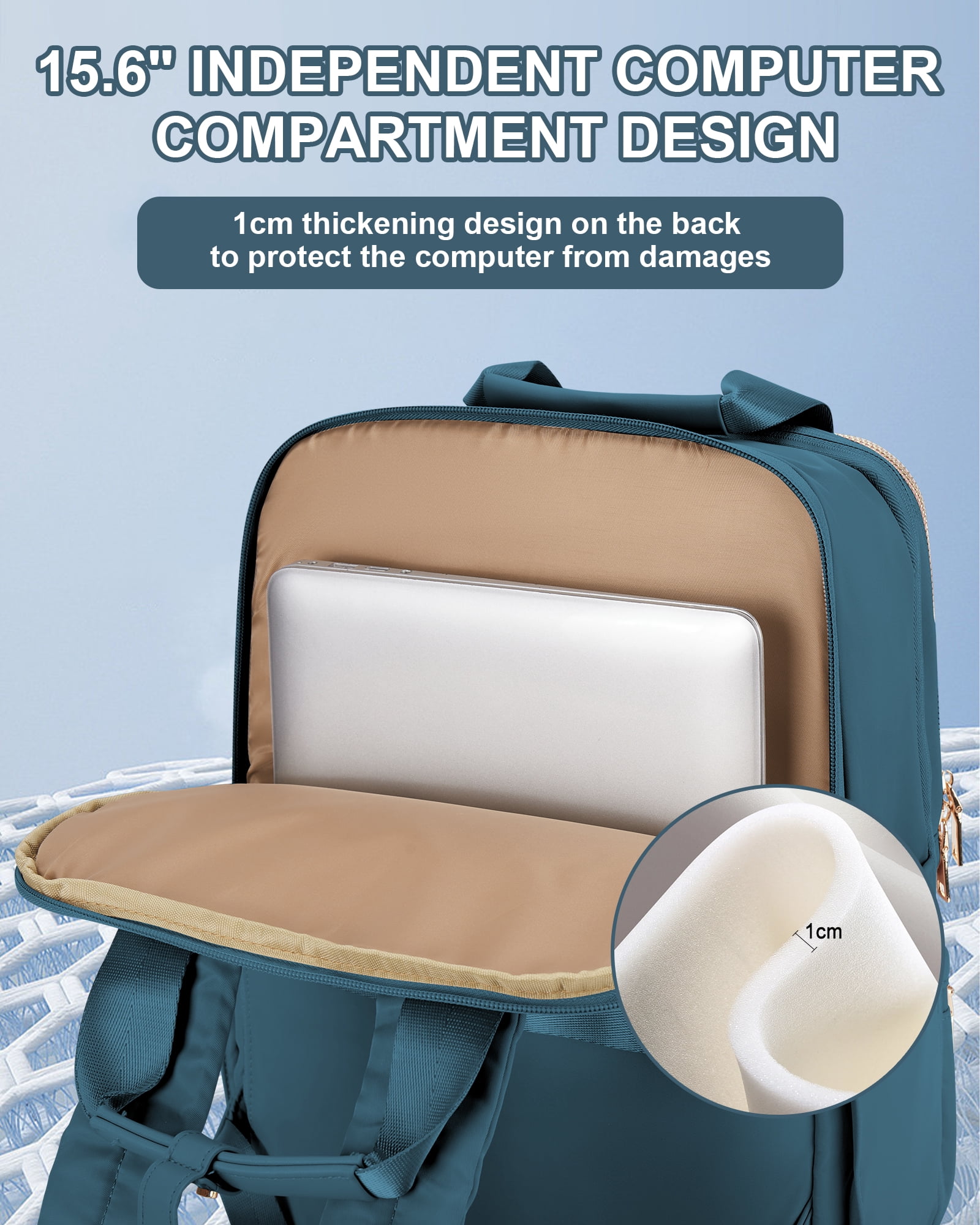 Travel Backpack For Women Men Airline Approved Carry On Bags For Airplanes Peacock Blue Laptop Backpack Personal Item Backpack For Traveling On Airplane College Backpack With Laptop Compartment