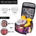 thumbnail image 4 of Courage The Cowardly Dog Lunch Bag Portable Lnsulation Lunch Box-SYS456, 4 of 5
