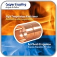thumbnail image 4 of Appli Parts AP-A078B10 7/8 in Wrot Copper Coupling fitting CxC Sweat connections for refrigeration, air conditioning and plumbing applications ACR and Type L copper pipe (10 x Bag), 4 of 7