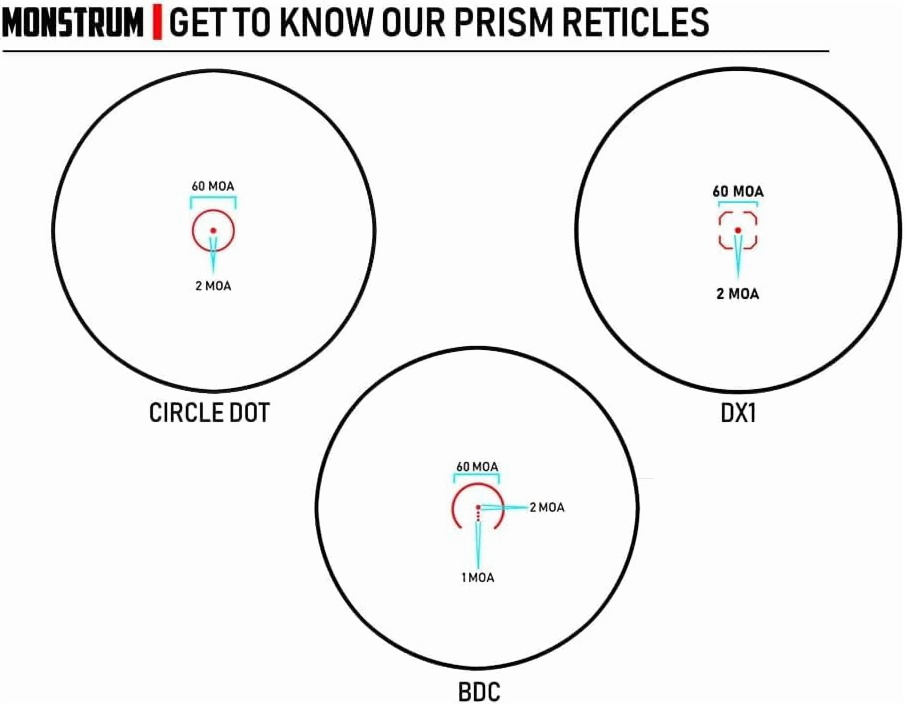 Monstrum Ruckus 5X Prism Scope with Shake Awake | BDC Reticle