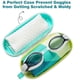 thumbnail image 2 of Silicone Protective Cases with Drain Hole for Goggles, Swim Goggle Case with Zipper, Shockproof Large Capacity Portable Travel Swim Glasses Case, 2 of 4