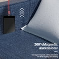 thumbnail image 5 of Magnetic Rotation Data Cable Micro USB Adapter, 18W Fast Charging, LED Indicator, Dustproof Design, 2M Length for Android Devices, 5 of 5