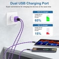 thumbnail image 2 of USB C Charger Block Fast Charging, 2 Pack Dual Port USB Wall Charger with 6FT USB C Cable, Type C Block Wall Charger Adapter USB C Brick Cube with USB C Phone Charger Cords, Purple, 2 of 7