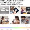 thumbnail image 7 of 2 Pack Kids Blue Light Blocking Glasses for Girls & Boys 3-12, Toddler Fake Play Computer Screen Bluelight Blocker Relieve Eyestrain Visual Syndrome, 7 of 7