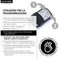 thumbnail image 5 of Remote control for gates, frequency 433 Mhz for automatic gates, large radius (set of 3 pieces), 5 of 5