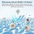 thumbnail image 3 of 12 Pack Dust Bags Compatible with ECOVACS DEEBOT X1 Omni Parts, 4-Layer Filtration, 3 of 5
