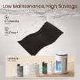 thumbnail image 5 of Provirtec Pawtent AP-12 Air Purifier Replacement Filter, Medical-Grade H13 True HEPA & Pet Odor Eliminator, 5-Stage Filtration for Pet Dander & Allergies, Includes 2 Washable Pre-Filters, 5 of 8