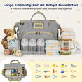 thumbnail image 2 of Diaper Bag Tote, Multifunctional Baby Changing Bag with Insulated Milk Bottle Pockets, Large Capacity Travel Backpack W/ USB Charging Port & Stroller Straps, Portable Newborn Baby Bags(Gray), 2 of 7